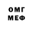 Бутират BDO Discipline Violators